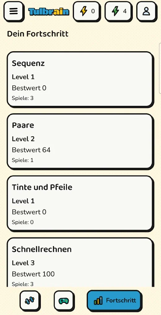Tulbrain: Dein Fortschritt in Mind Training: Level und Bestwert jeder Übung