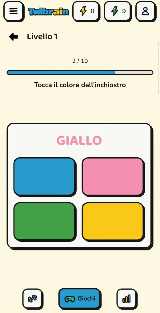 Tulbrain: Inchiostro e frecce: la parola GIALLO scritta in rosa e quattro pulsanti colorati